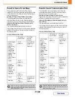 Preview for 739 page of Sharp MX-C312 Operation Manual