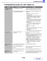 Preview for 763 page of Sharp MX-C312 Operation Manual