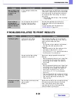 Preview for 767 page of Sharp MX-C312 Operation Manual