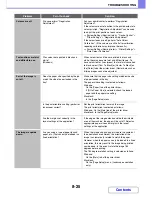 Preview for 768 page of Sharp MX-C312 Operation Manual