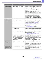 Preview for 786 page of Sharp MX-C312 Operation Manual