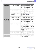 Preview for 789 page of Sharp MX-C312 Operation Manual