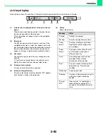 Preview for 159 page of Sharp MX-C380P Operation Manual