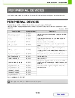 Preview for 83 page of Sharp MX-C382SC Operation Manual