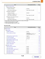 Preview for 699 page of Sharp MX-C382SC Operation Manual