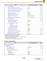 Предварительный просмотр 705 страницы Sharp MX-C382SC Operation Manual