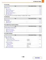 Предварительный просмотр 711 страницы Sharp MX-C382SC Operation Manual