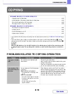 Preview for 798 page of Sharp MX-C382SC Operation Manual