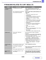 Preview for 800 page of Sharp MX-C382SC Operation Manual