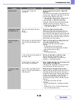 Preview for 805 page of Sharp MX-C382SC Operation Manual