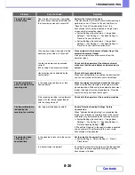 Preview for 809 page of Sharp MX-C382SC Operation Manual