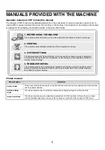 Preview for 2 page of Sharp MX-C400P Operation Manual