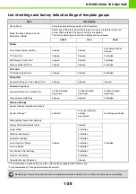 Preview for 31 page of Sharp MX-C400P Operation Manual