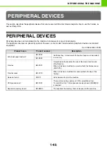 Preview for 48 page of Sharp MX-C400P Operation Manual