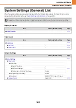 Preview for 176 page of Sharp MX-C400P Operation Manual