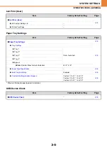 Preview for 177 page of Sharp MX-C400P Operation Manual