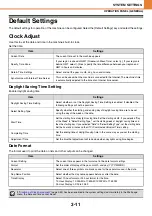 Preview for 179 page of Sharp MX-C400P Operation Manual