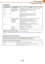 Preview for 182 page of Sharp MX-C400P Operation Manual