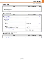 Preview for 200 page of Sharp MX-C400P Operation Manual