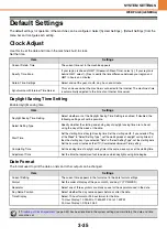 Preview for 203 page of Sharp MX-C400P Operation Manual