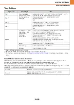 Preview for 207 page of Sharp MX-C400P Operation Manual