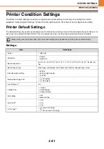 Preview for 209 page of Sharp MX-C400P Operation Manual