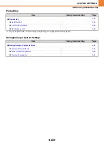 Preview for 218 page of Sharp MX-C400P Operation Manual