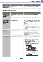 Preview for 256 page of Sharp MX-C400P Operation Manual