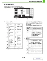 Preview for 54 page of Sharp MX-C402SC Operation Manual