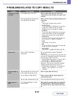 Preview for 791 page of Sharp MX-C402SC Operation Manual