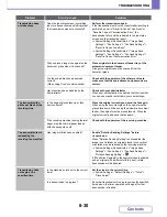 Preview for 800 page of Sharp MX-C402SC Operation Manual