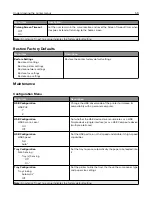 Preview for 59 page of Sharp MX-C407F User Manual