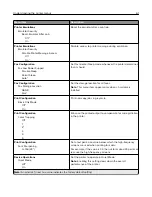 Preview for 61 page of Sharp MX-C407F User Manual