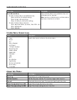 Preview for 64 page of Sharp MX-C407F User Manual