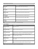 Preview for 79 page of Sharp MX-C407F User Manual