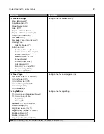 Preview for 82 page of Sharp MX-C407F User Manual