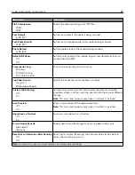 Preview for 89 page of Sharp MX-C407F User Manual