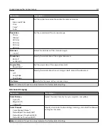 Preview for 91 page of Sharp MX-C407F User Manual