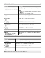 Preview for 96 page of Sharp MX-C407F User Manual