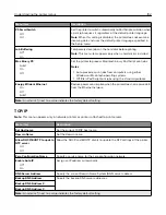 Preview for 102 page of Sharp MX-C407F User Manual