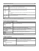 Preview for 108 page of Sharp MX-C407F User Manual