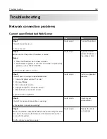 Preview for 143 page of Sharp MX-C407F User Manual