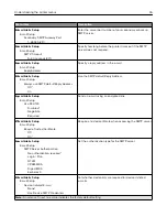 Preview for 36 page of Sharp MX-C507P User Manual