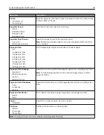 Preview for 46 page of Sharp MX-C507P User Manual