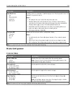 Preview for 55 page of Sharp MX-C507P User Manual