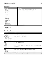 Preview for 56 page of Sharp MX-C507P User Manual