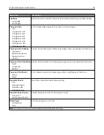 Preview for 57 page of Sharp MX-C507P User Manual