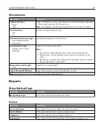 Preview for 76 page of Sharp MX-C507P User Manual