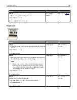 Preview for 145 page of Sharp MX-C507P User Manual