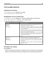 Preview for 148 page of Sharp MX-C507P User Manual